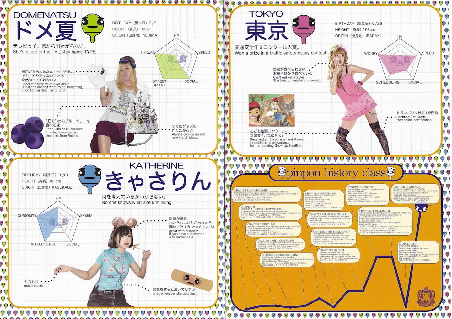 pinponpanpon dropped a manga with their debut album <i>pinponism</i>